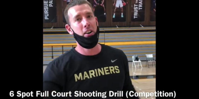 6 Spot Full Court Shooting Drill (Competition)